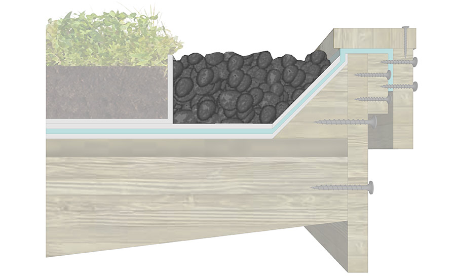 A DIY Guide on how to Build a Green Roof